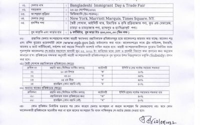 নিউইয়র্কে ট্রেড ফেয়ারে বাংলাদেশ সরকারের ভর্তুকি কেন?